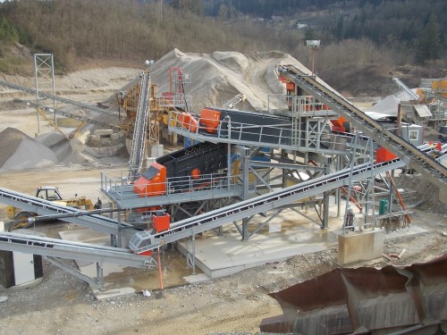 Sand / Kieswaschanlagen