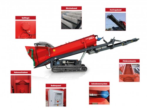 wash-bear® track 190